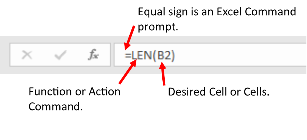 Formula Bar in Excel